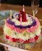 Birthdays